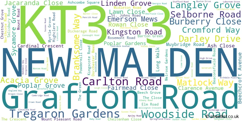 A word cloud for the KT3 3 postcode